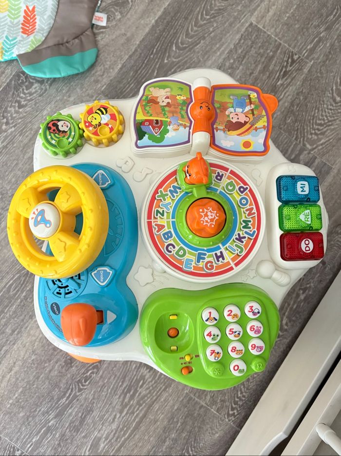 Table d’activités