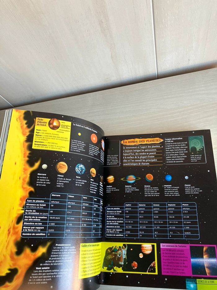 Livre enfant "Dokéo – L’encyclopédie nouvelle génération – dès 9 ans - photo numéro 8