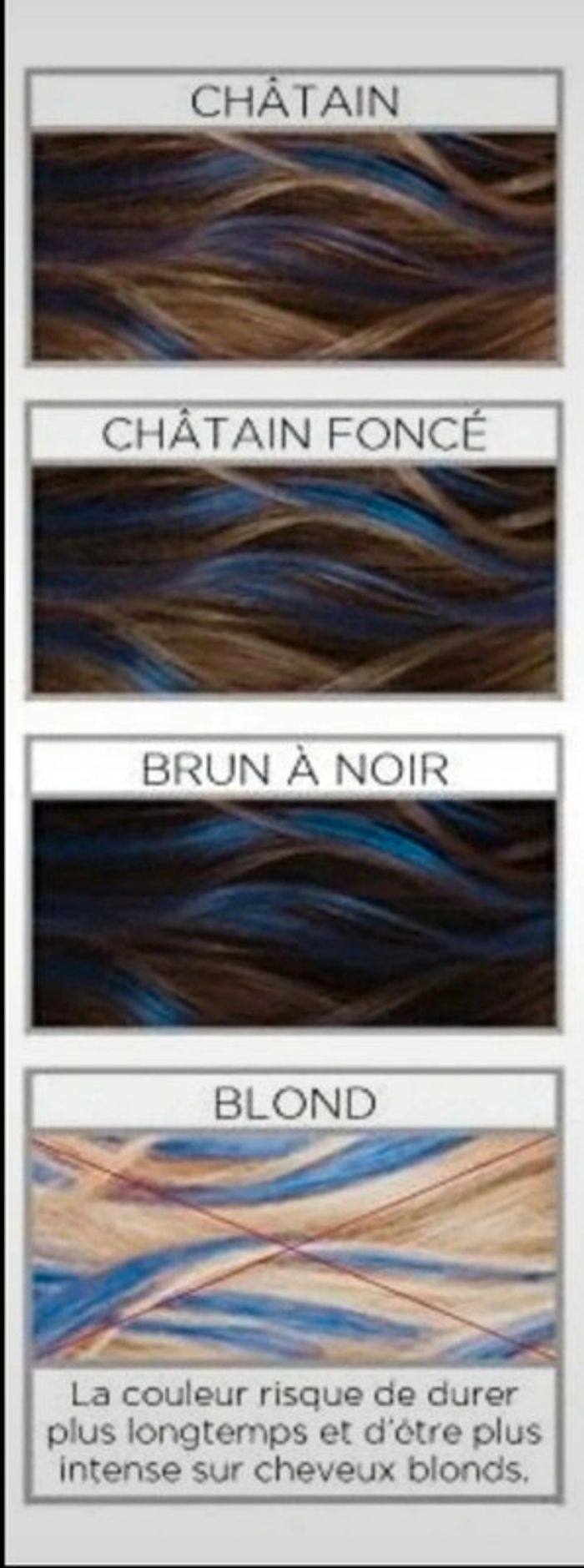 Coloration éphémère Colorista BleuHair - photo numéro 2