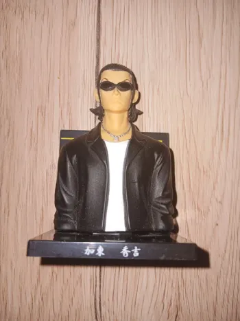 Figurine close x worst