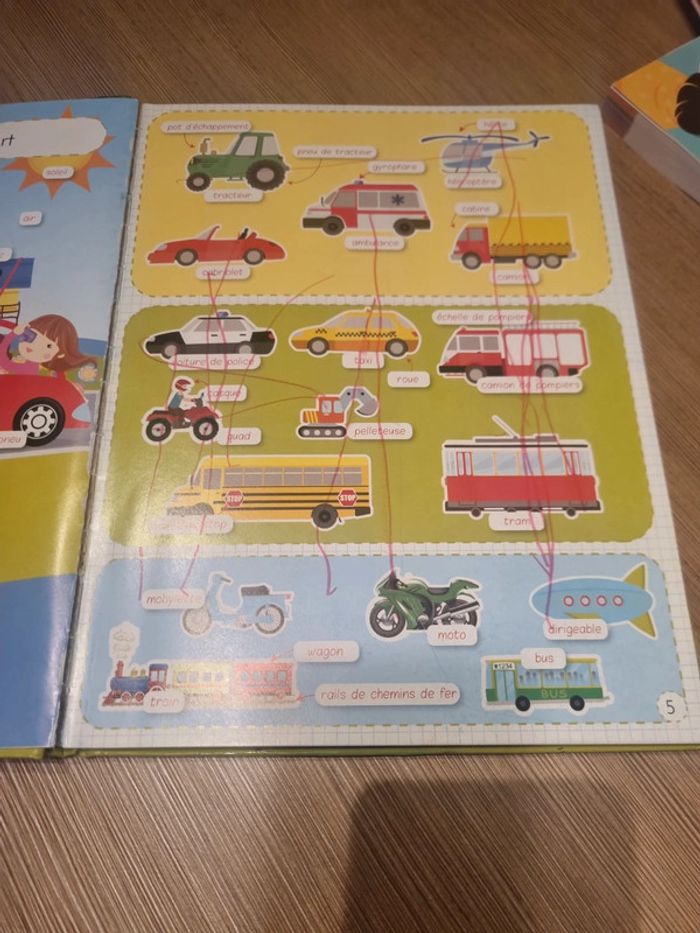 Livre mes 1000 1er mots - photo numéro 4