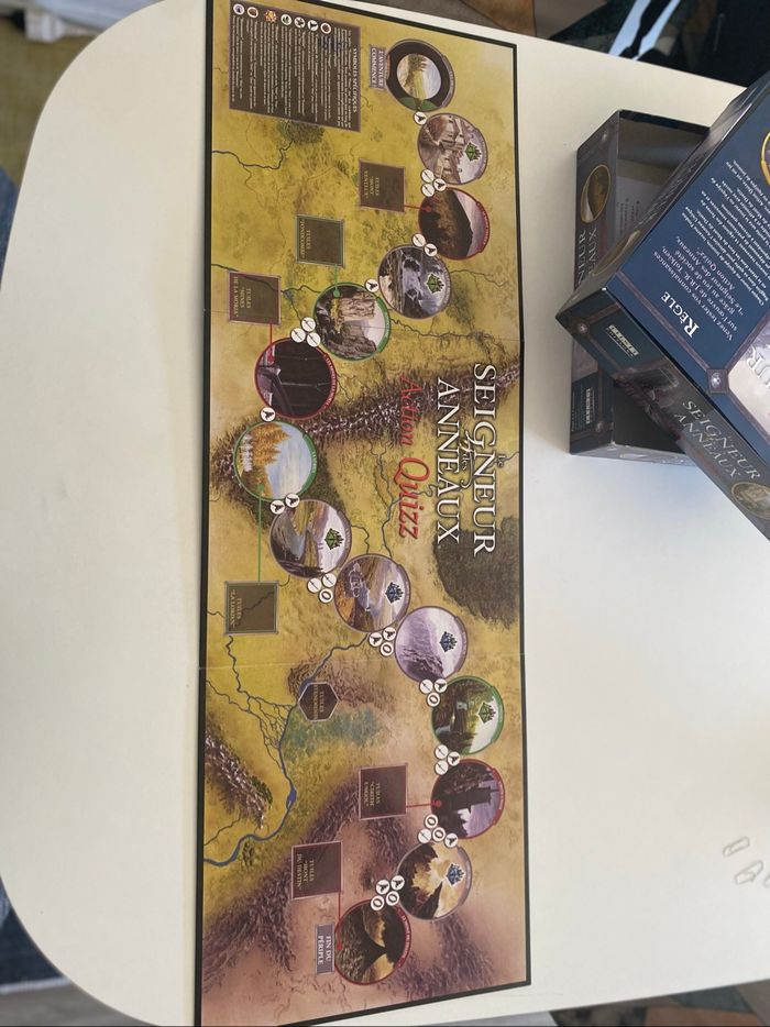 Le Seigneur des anneaux Action Quizz - photo numéro 9