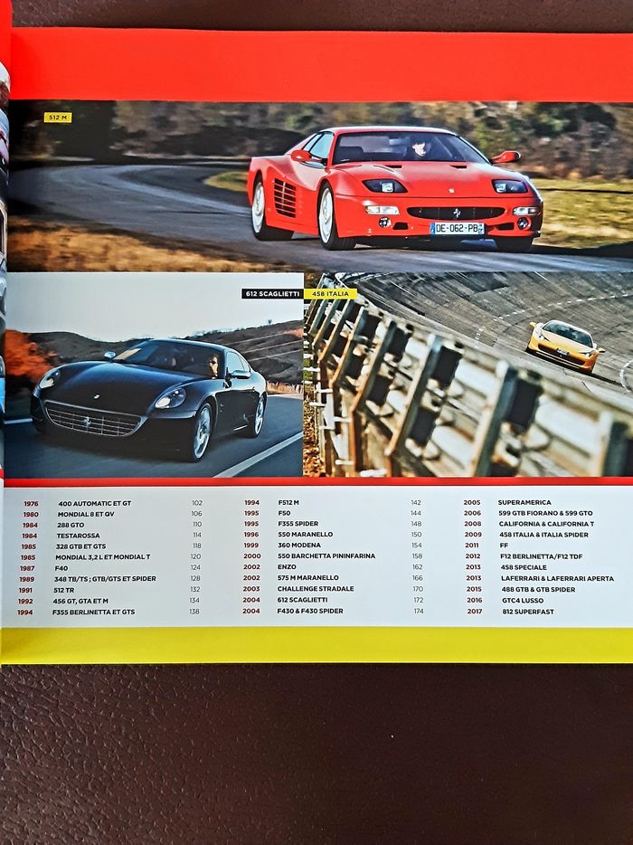 Ferrari 70 ans de Sportives de route - photo numéro 3