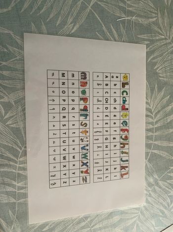 ABCdaire les alphas avec correspondances