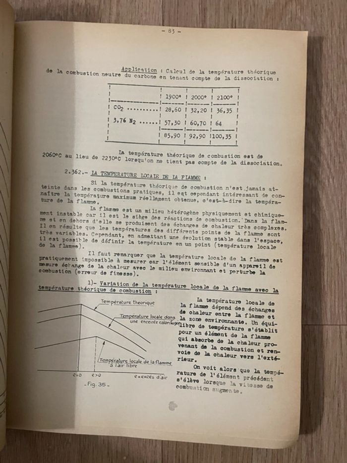 Cours de combustible 1952 - photo numéro 4