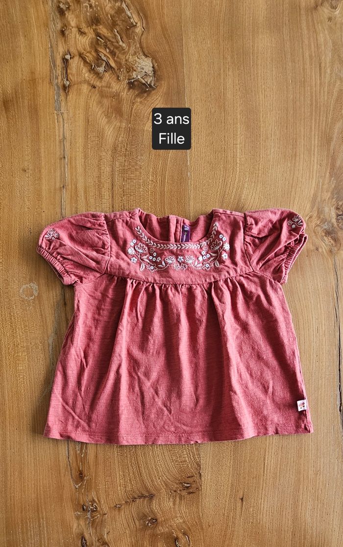 Tee-shirt manches courtes fille