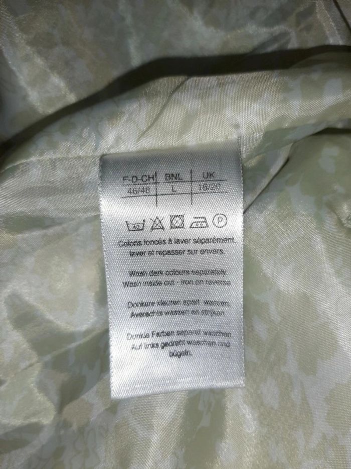 Imper / parka - photo numéro 5