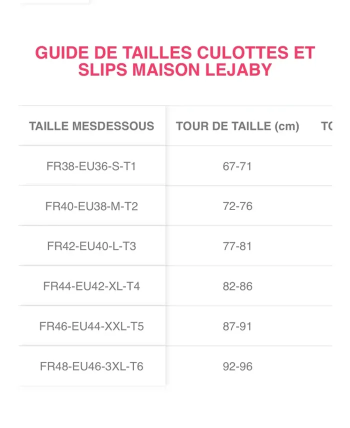 Maillot de bain Le Jaby T44/100D - photo numéro 5