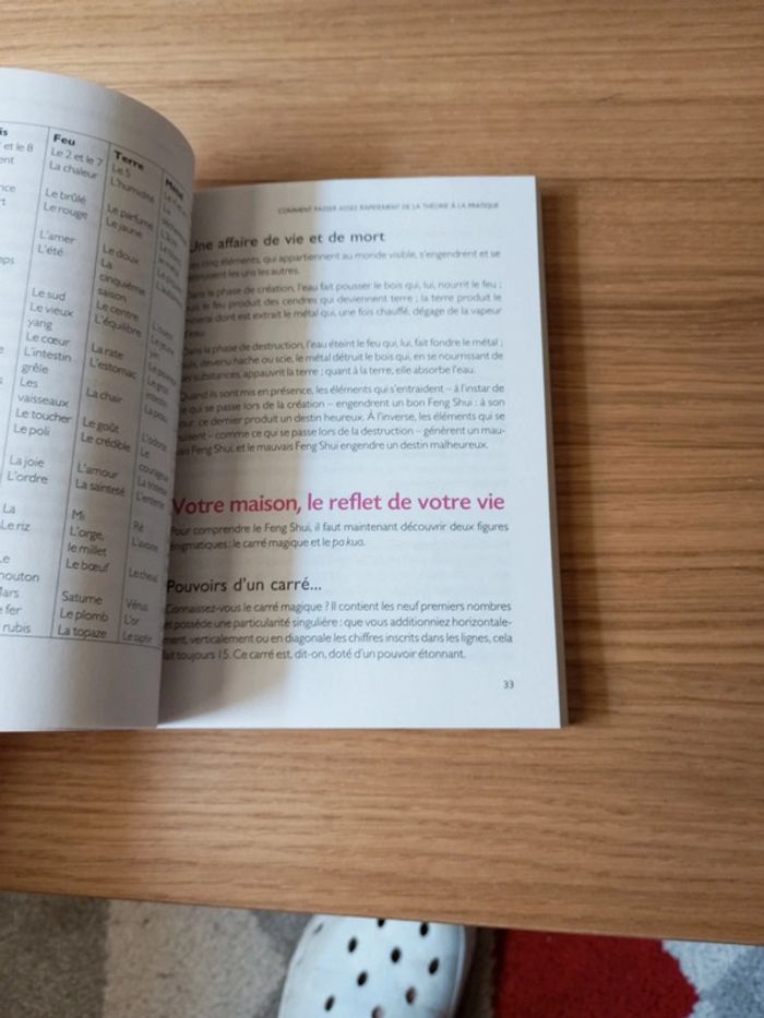 Livres sur le Feng Shui, en lot ou à l'unité - photo numéro 4