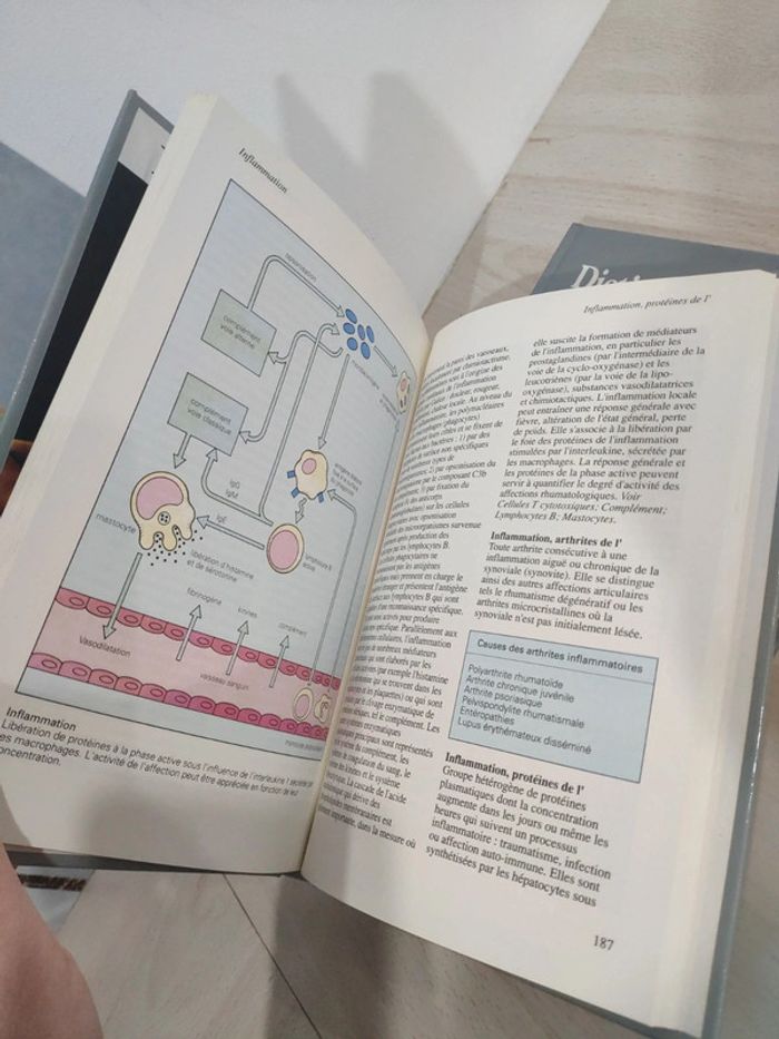 Lot 2 livres dictionnaire illustré de rhumatologie Bhalla Williams de A à M médecine - photo numéro 8