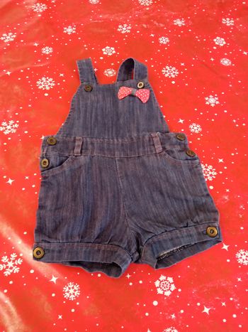 Combien shorts 18 mois