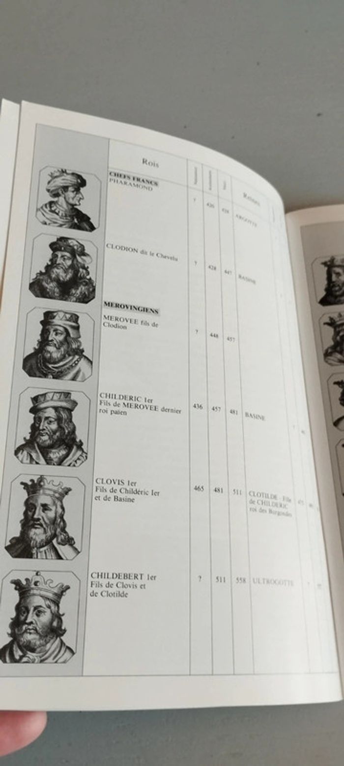 Généalogie des rois de France - photo numéro 4