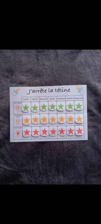 Fiche plastifié j'arrête là tétine