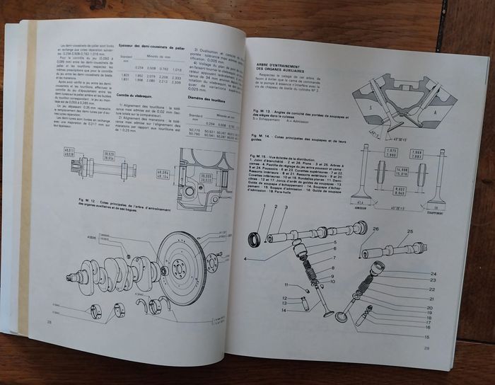 l'Expert Automobile Fiat 125 n°39 décembre 1968 revue technique Fiat 125 - photo numéro 2