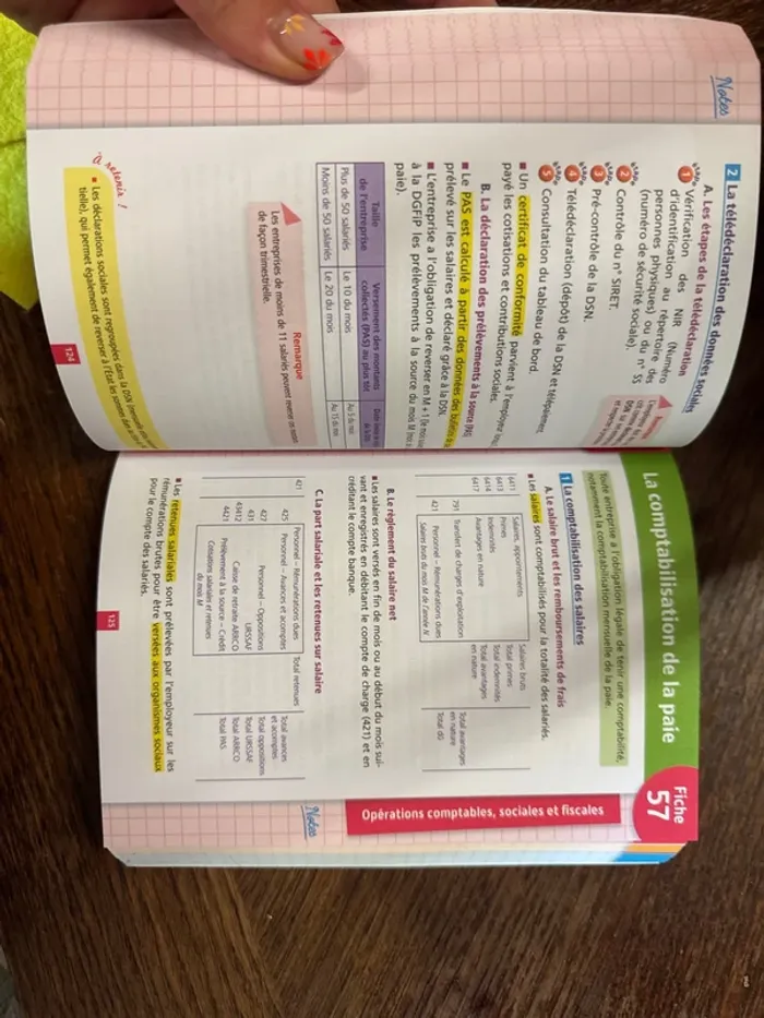 Objectif BTS CG - photo numéro 5