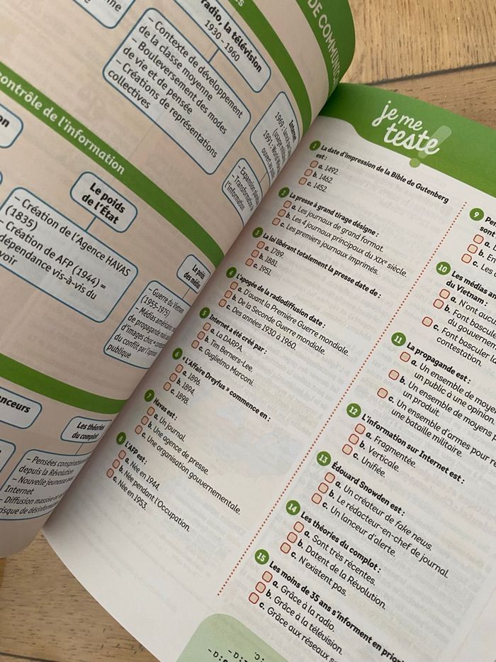 Livre scolaire première tout le programme - photo numéro 4