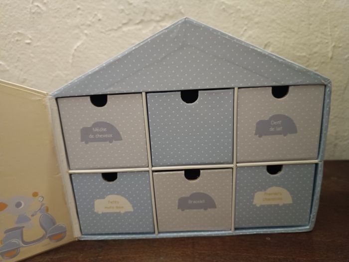 Boite à souvenirs - photo numéro 4