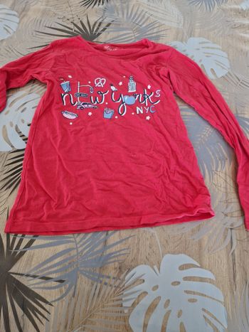 Vêtements fille