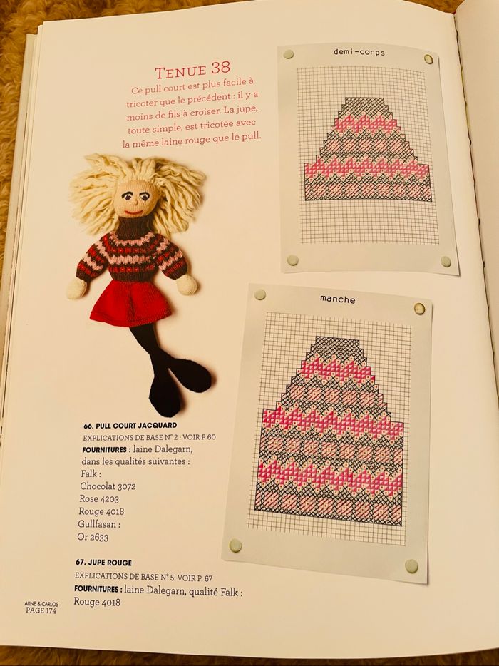 Les poupées en tricot - photo numéro 6