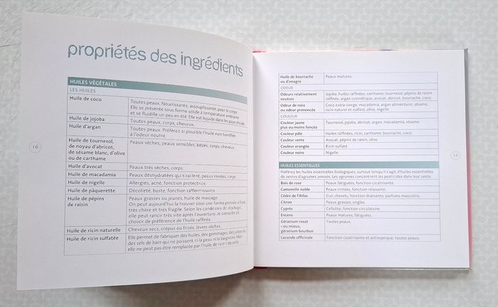 Livre - photo numéro 6