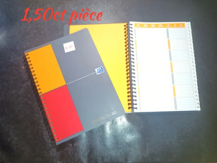 Répertoire alphabétique