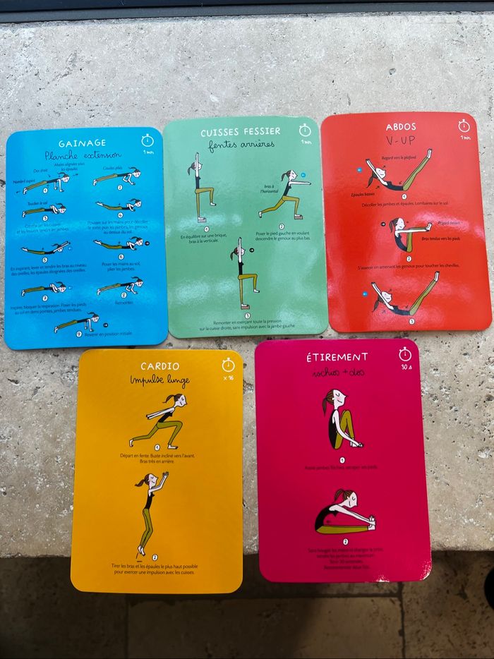 Cours de gainage - photo numéro 2