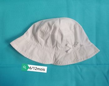 Chapeaux été filles