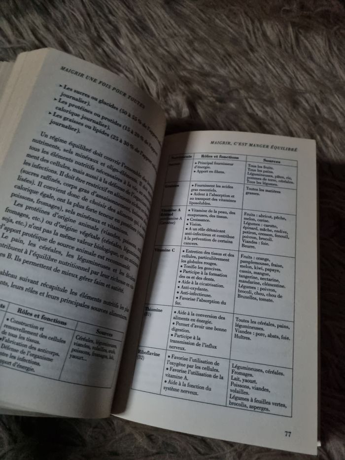 Livre Maigrir une bonne fois pour toutes avec Weight Watchers - photo numéro 5