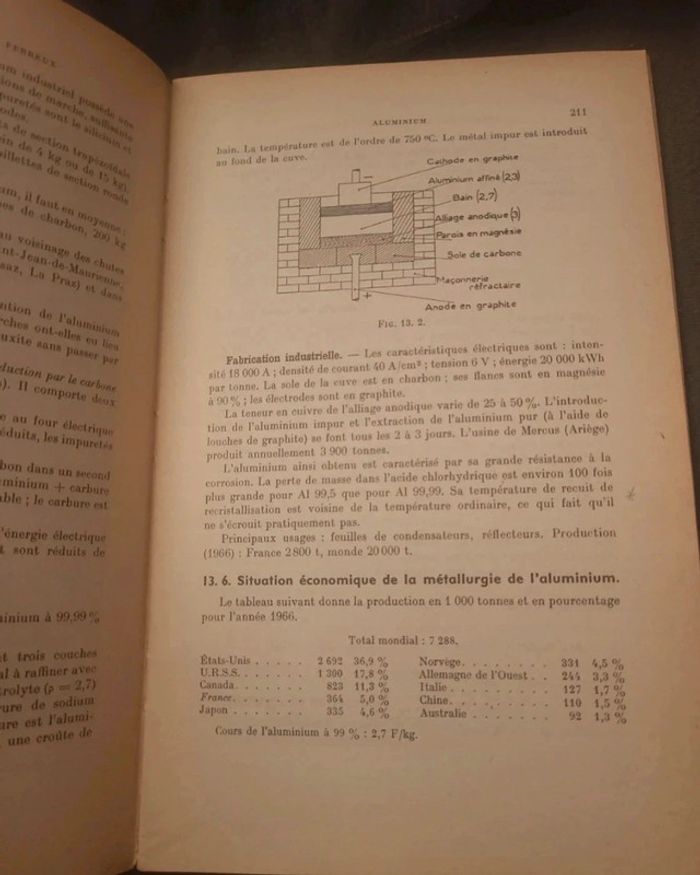 Métallurgie tome 1 et 2 - photo numéro 10