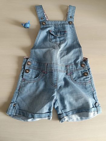 combishort