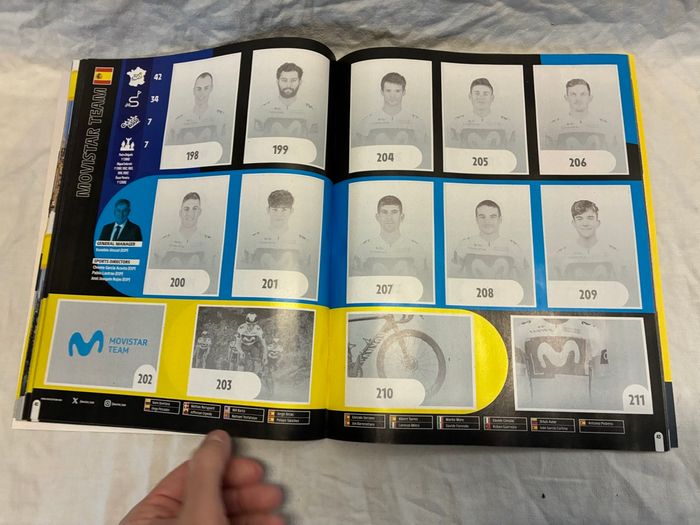 Kit Panini stickers Tour de France 2025 - photo numéro 9