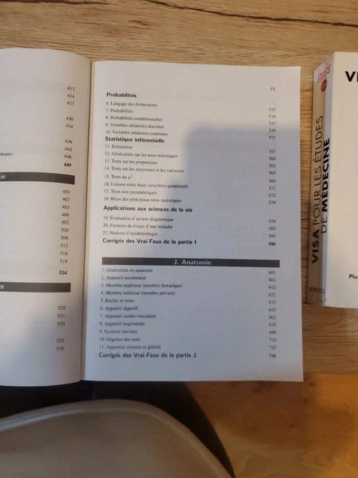 Tout le PASS en fiches - photo numéro 7