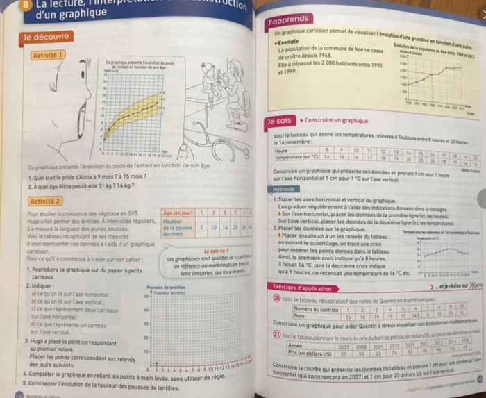 Maths 6ème Kwyk - Livre de l’élève - Hachette - photo numéro 4