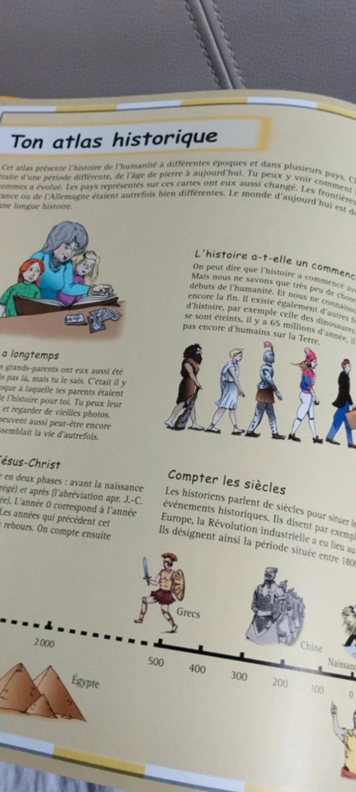 Atlas jeunesse l'histoire - photo numéro 4