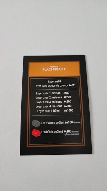 Carte Place Pigalle pièce détachée jeu de société Monopoly mauvais perdants Hasbro Gaming #B77
