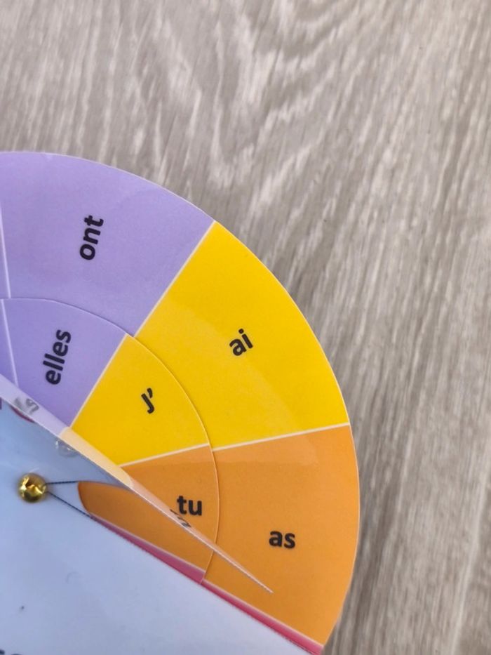 Ma roue du verbe avoir au présent - photo numéro 2