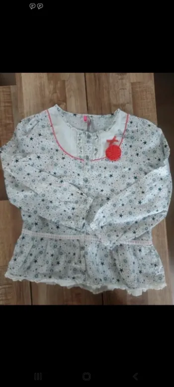 Blouse orchestra