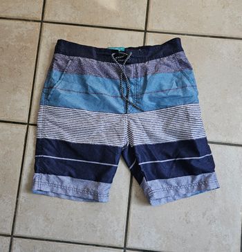 Maillot de bain homme 