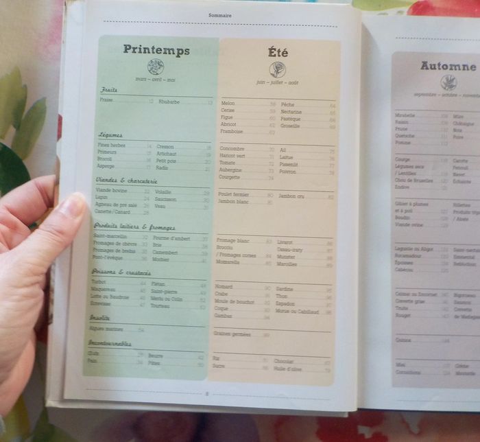 Le guide des produits de saison Achetez malin, mangez sain - photo numéro 6