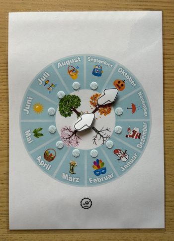 Pack fiche Montessori en allemand