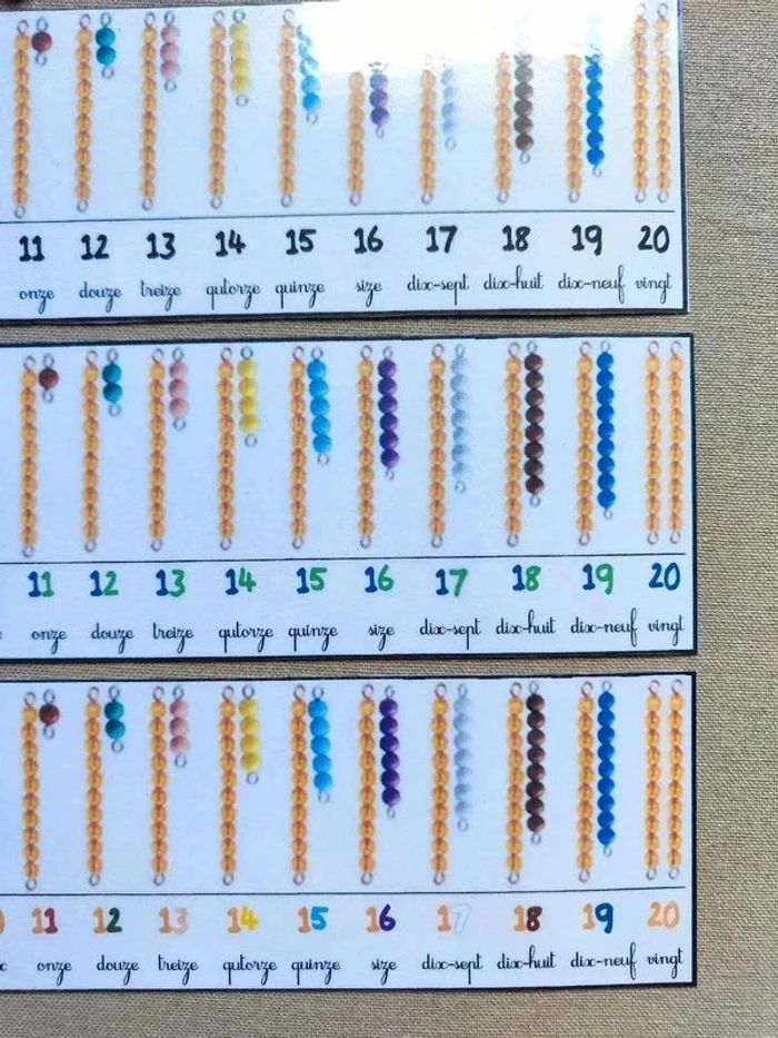 Kit de dénombrement avec perles Montessori - photo numéro 4