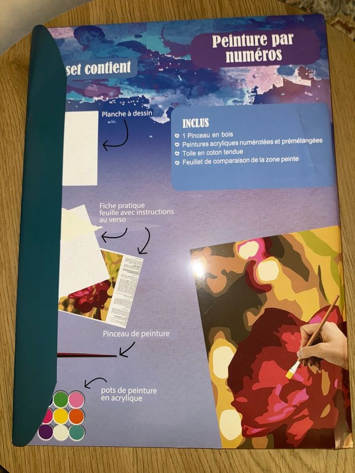 Peinture par numéros - photo numéro 4