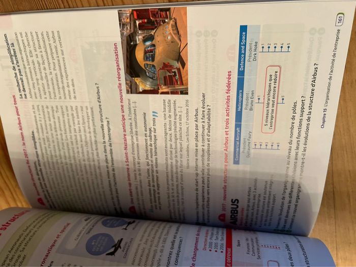 Livre BTS 1ère année Culture Économique Juridique et Managériale - photo numéro 6