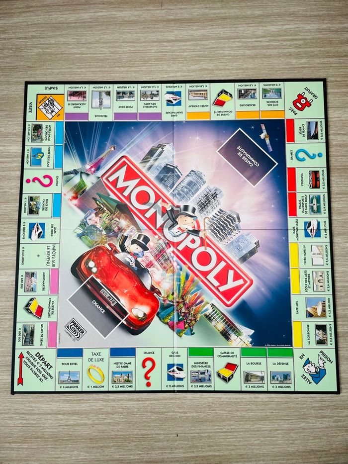 Monopoly et si Monopoly était inventé aujourd’hui? - photo numéro 3