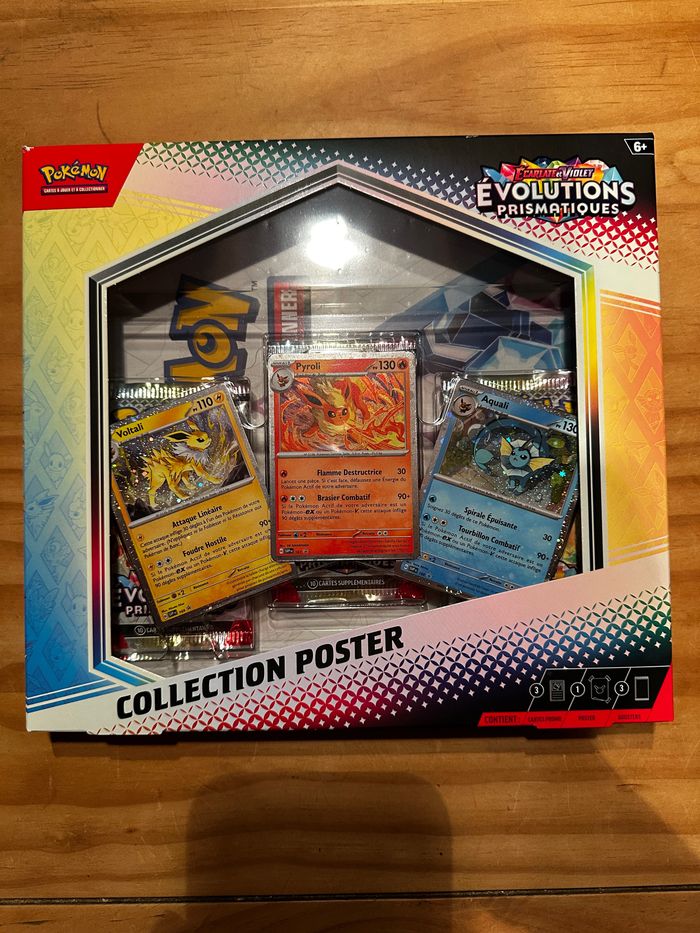 Coffret poster évolution prismatique