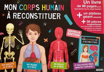 Jeux sur le corps humain
