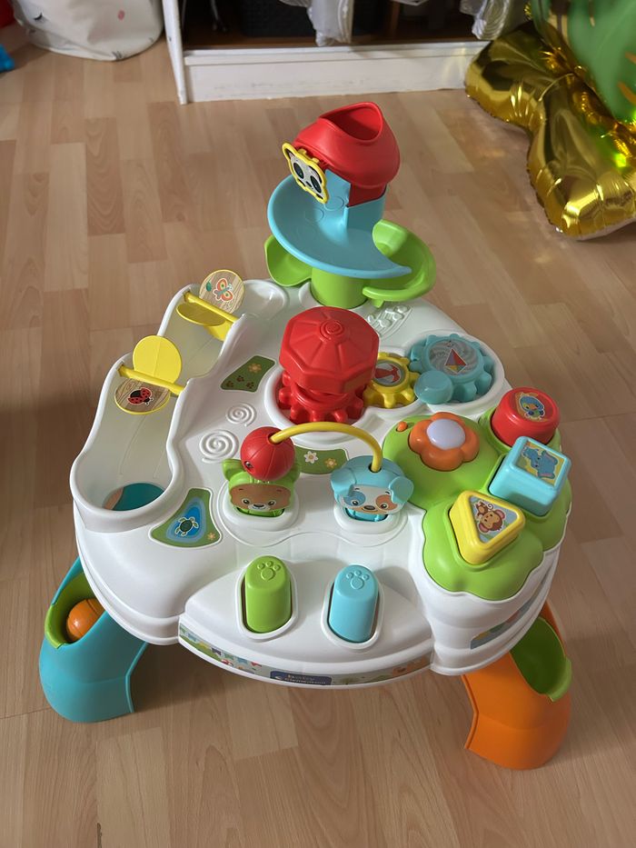 Table d’activité