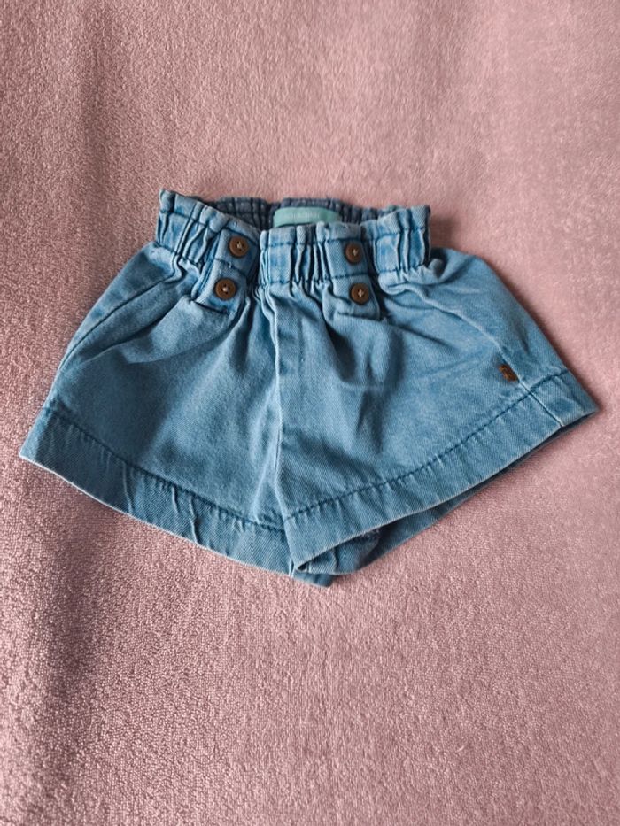 Short