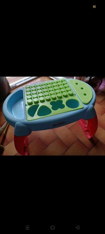 Table d'activité construction