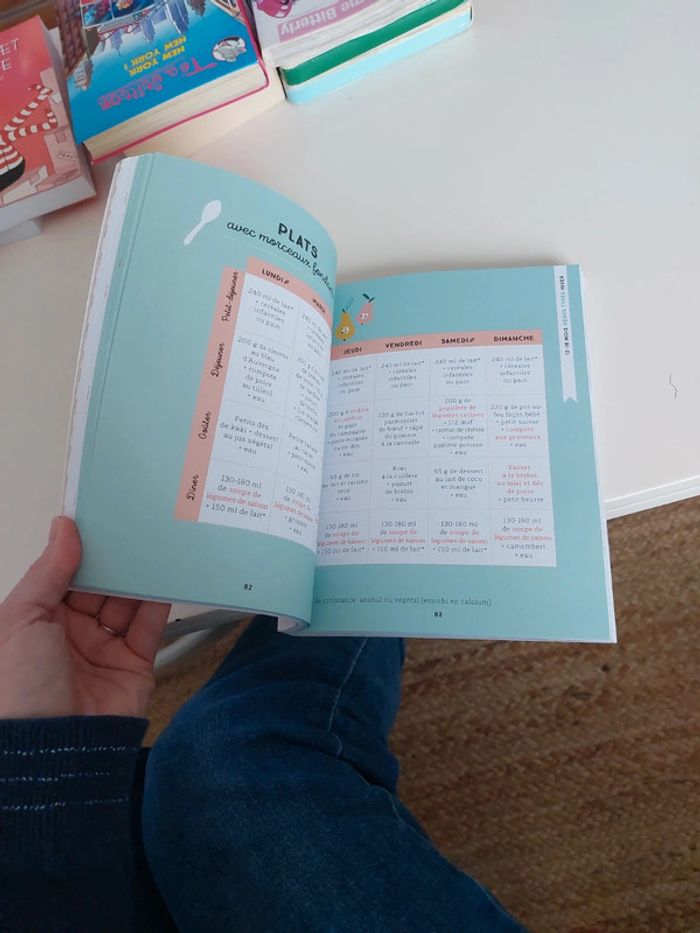 Menus et petits plats pour bébé - photo numéro 3